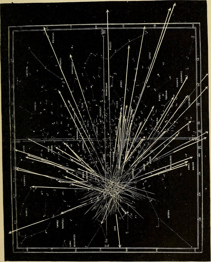An illustration from Elementary astronomy; a beginner's text-book, 1899, leaf 378