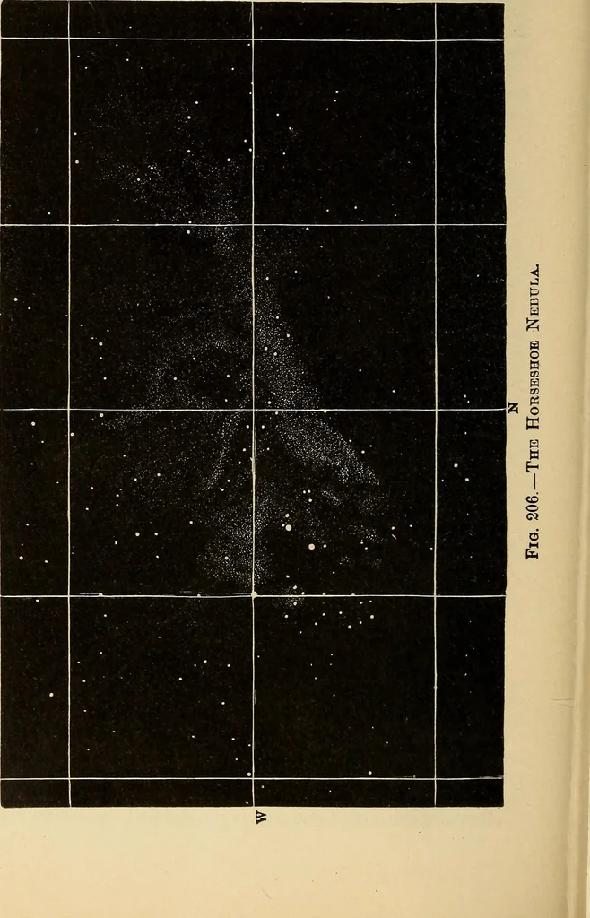 An illustration from Elementary astronomy; a beginner's text-book, 1899, leaf 421