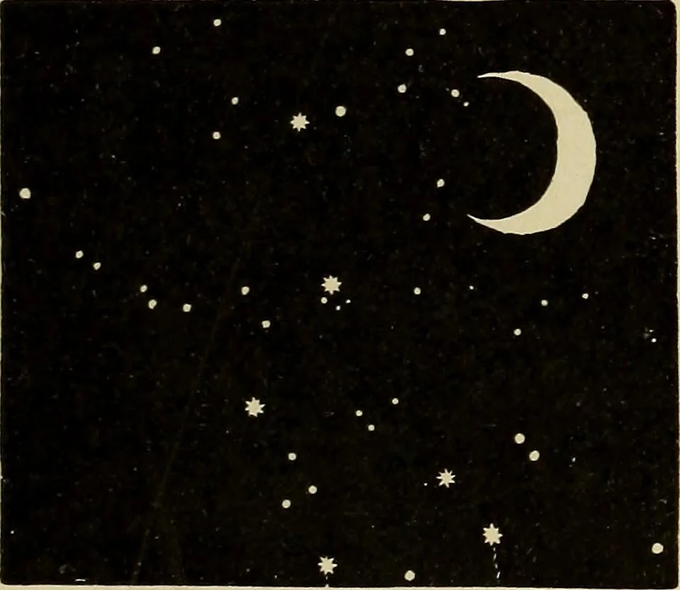 An illustration from Elementary astronomy; a beginner's text-book, 1899, leaf 422