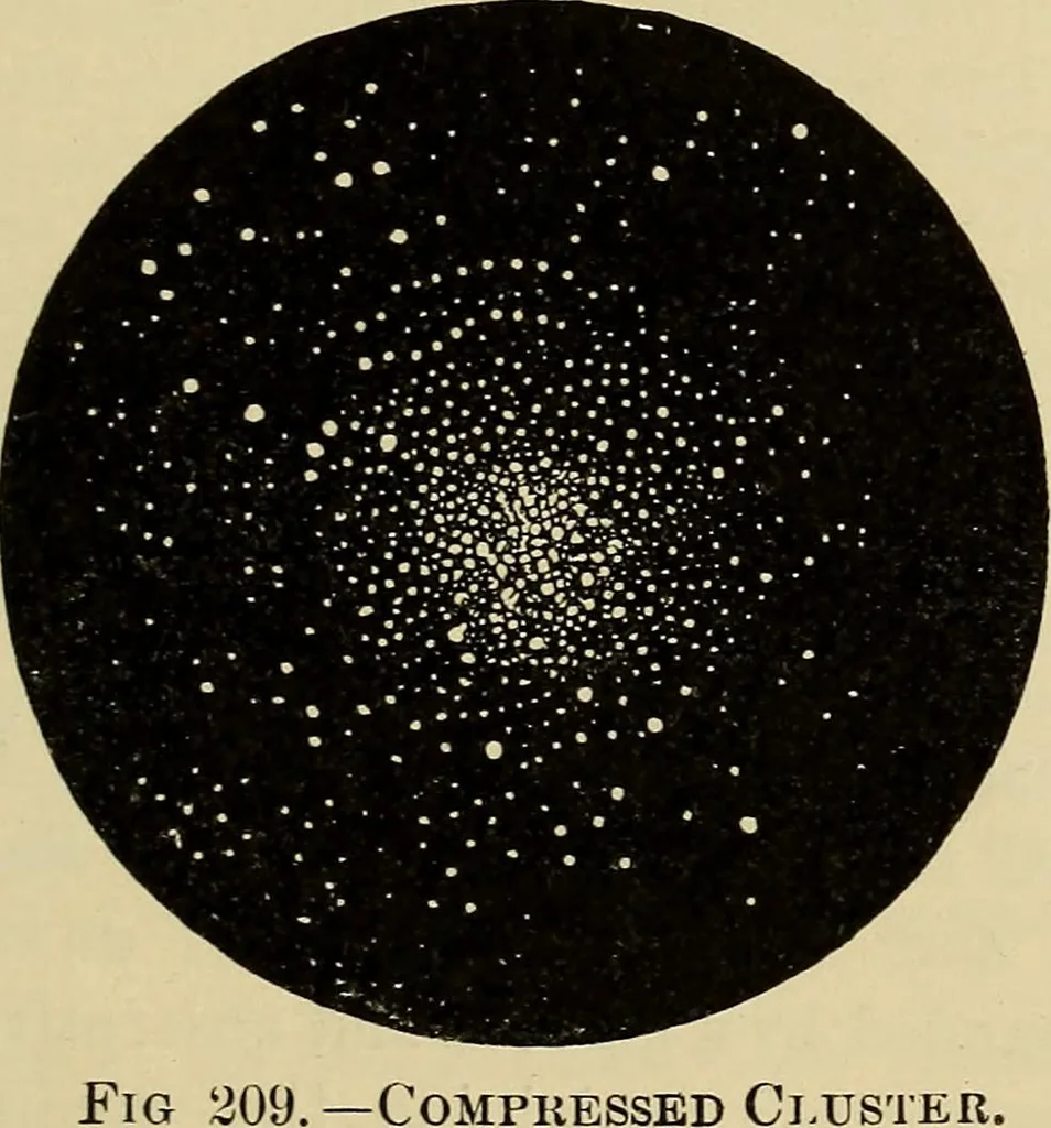 An illustration from Elementary astronomy; a beginner's text-book, 1899, leaf 424
