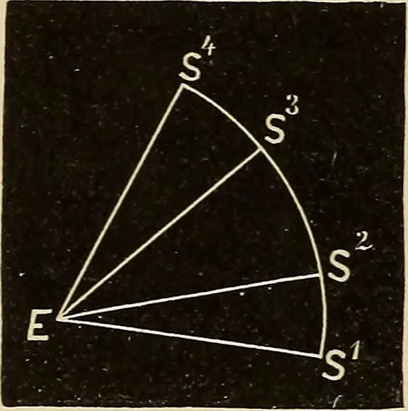 An illustration from Elementary astronomy; a beginner's text-book, 1899, leaf 43