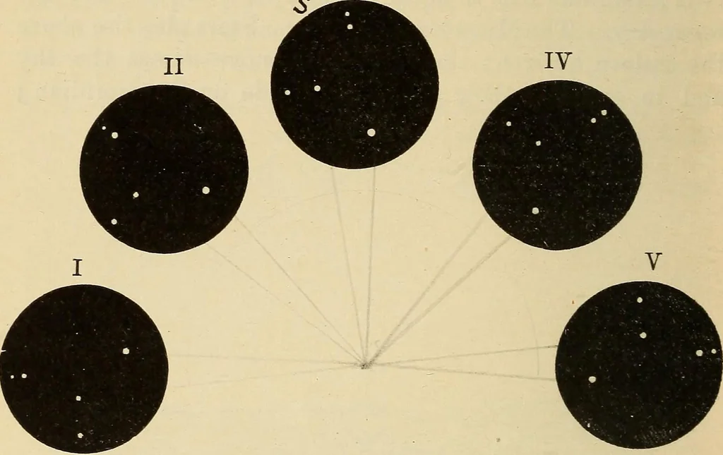 An illustration from Elementary astronomy; a beginner's text-book, 1899, leaf 59
