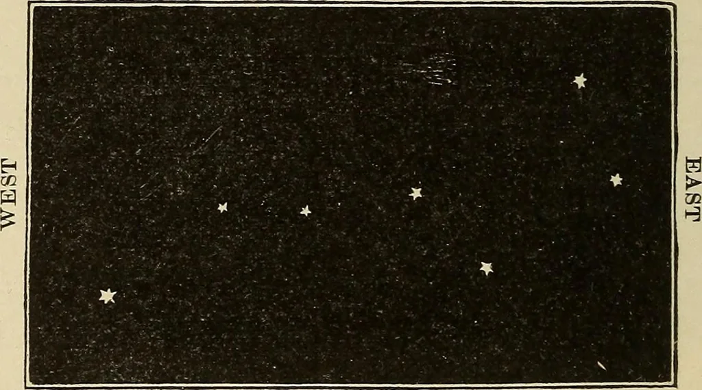 An illustration from Elementary astronomy; a beginner's text-book, 1899, leaf 69
