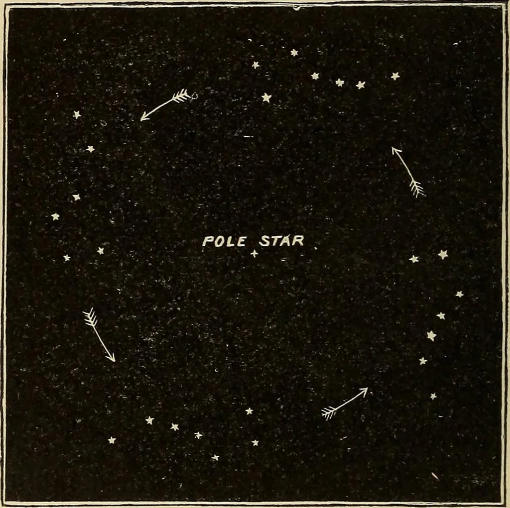 An illustration from Elementary astronomy; a beginner's text-book, 1899, leaf 71