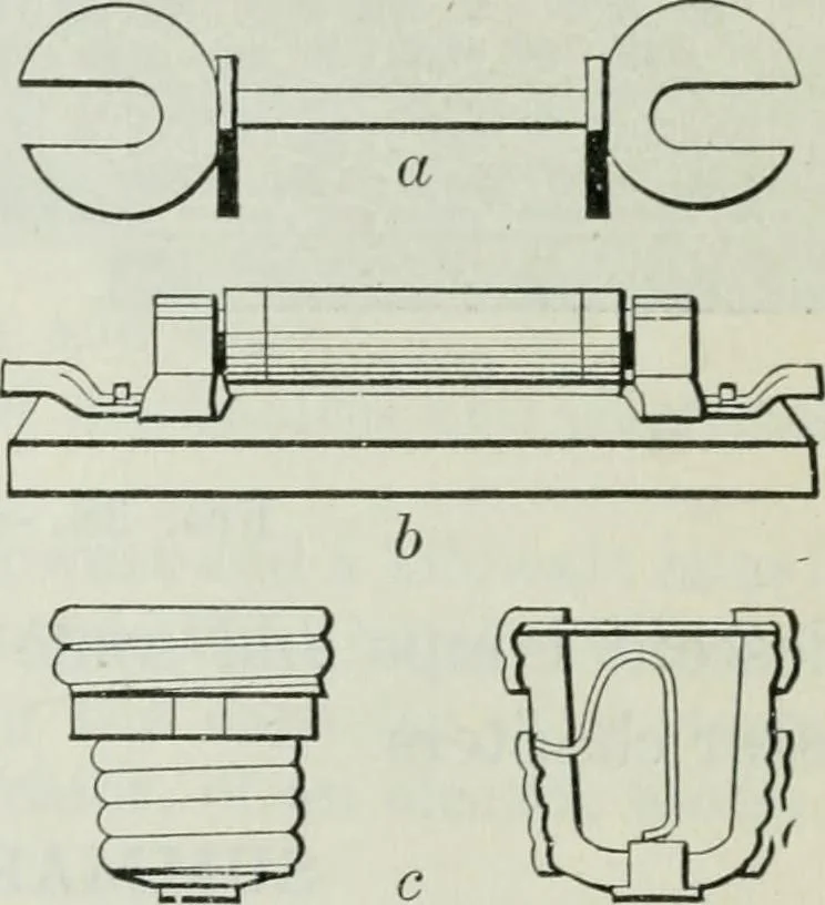 An illustration from An elementary book on electricity and magnetism and their applications, 1919, leaf 102