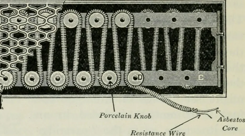 An illustration from An elementary book on electricity and magnetism and their applications, 1919, leaf 103
