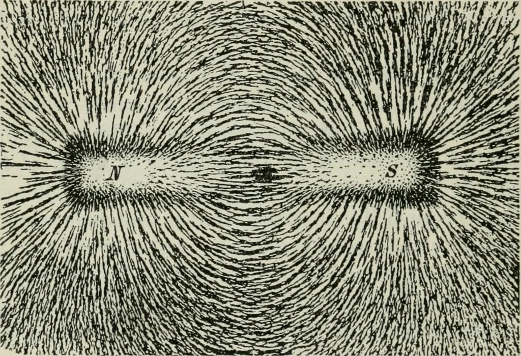 An illustration from An elementary book on electricity and magnetism and their applications, 1919, leaf 109