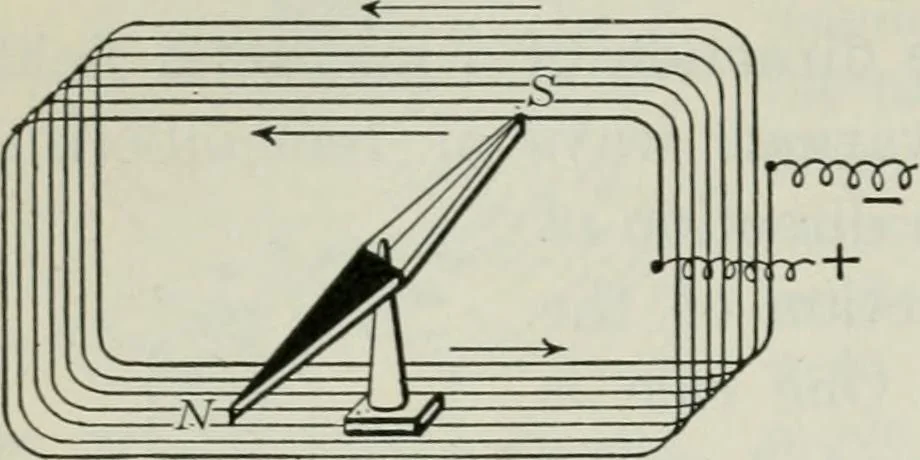 An illustration from An elementary book on electricity and magnetism and their applications, 1919, leaf 115