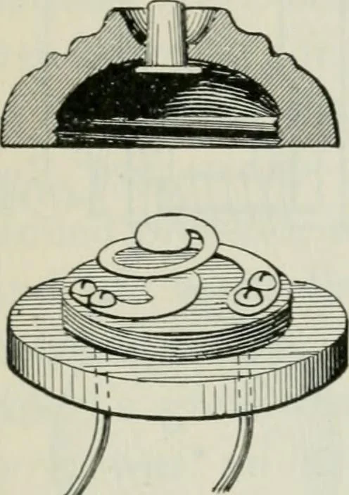 An illustration from An elementary book on electricity and magnetism and their applications, 1919, leaf 121