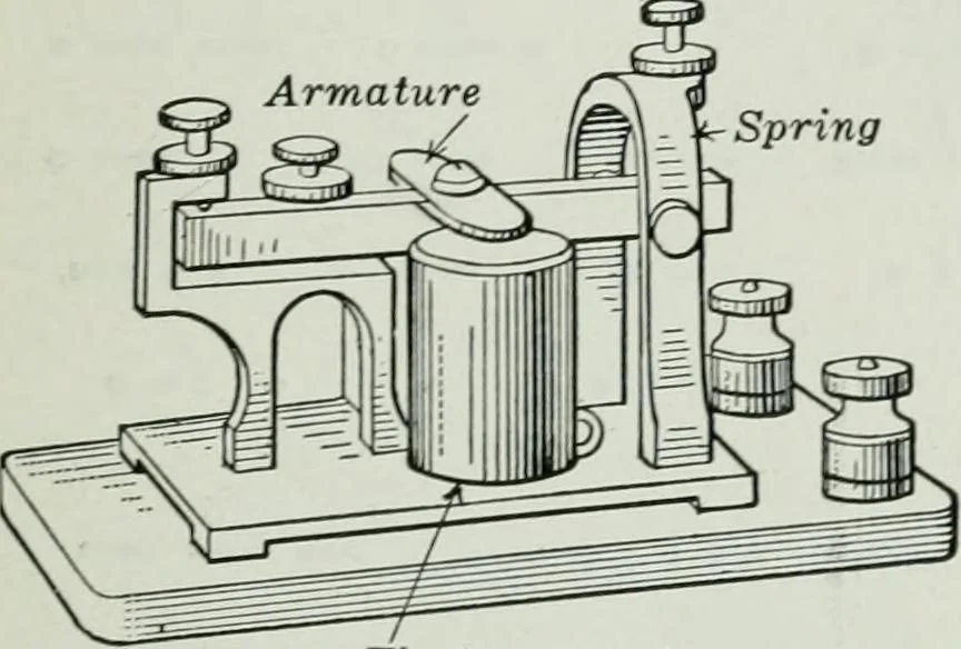An illustration from An elementary book on electricity and magnetism and their applications, 1919, leaf 124