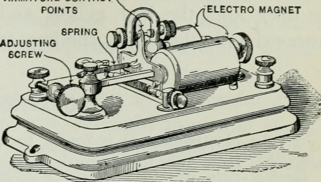 An illustration from An elementary book on electricity and magnetism and their applications, 1919, leaf 128