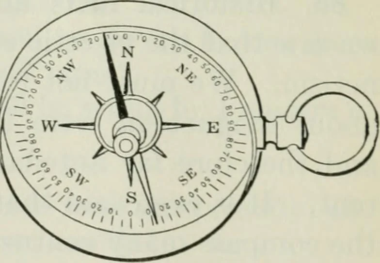 An illustration from An elementary book on electricity and magnetism and their applications, 1919, leaf 145