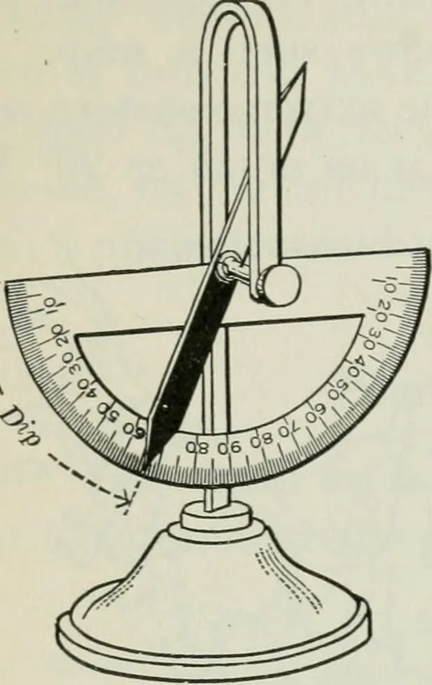 An illustration from An elementary book on electricity and magnetism and their applications, 1919, leaf 157