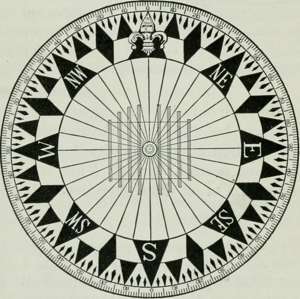 An illustration from An elementary book on electricity and magnetism and their applications, 1919, leaf 160