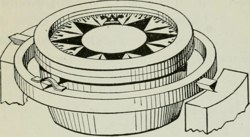 An illustration from An elementary book on electricity and magnetism and their applications, 1919, leaf 161