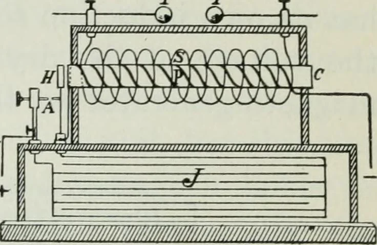 An illustration from An elementary book on electricity and magnetism and their applications, 1919, leaf 178
