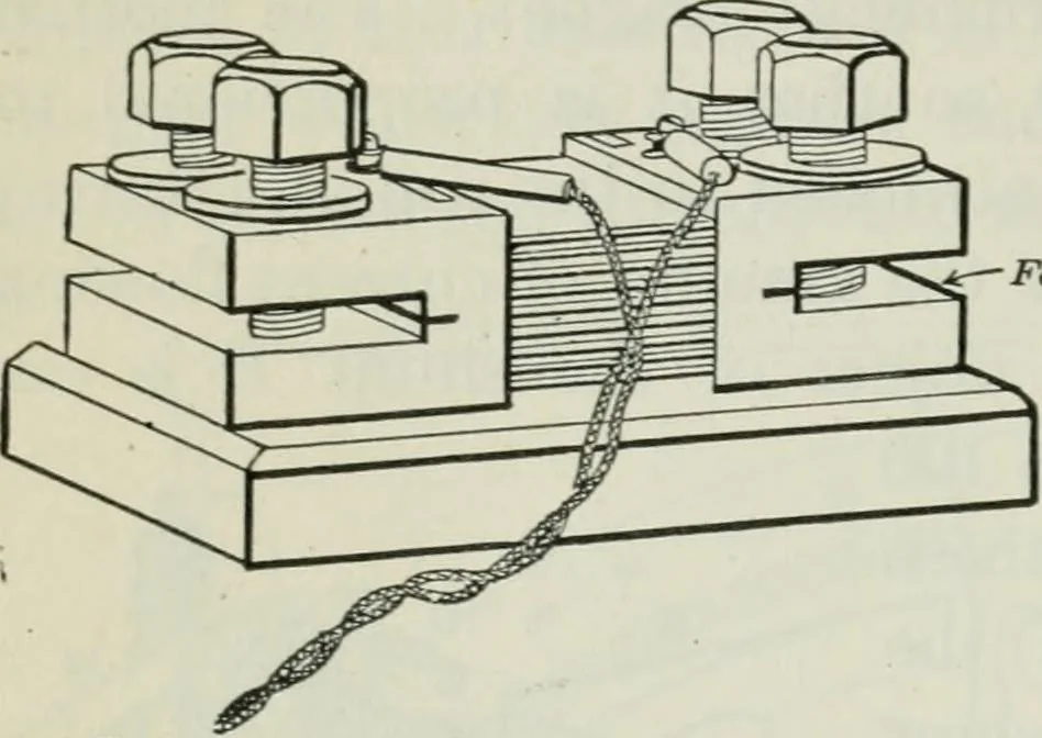 An illustration from An elementary book on electricity and magnetism and their applications, 1919, leaf 193
