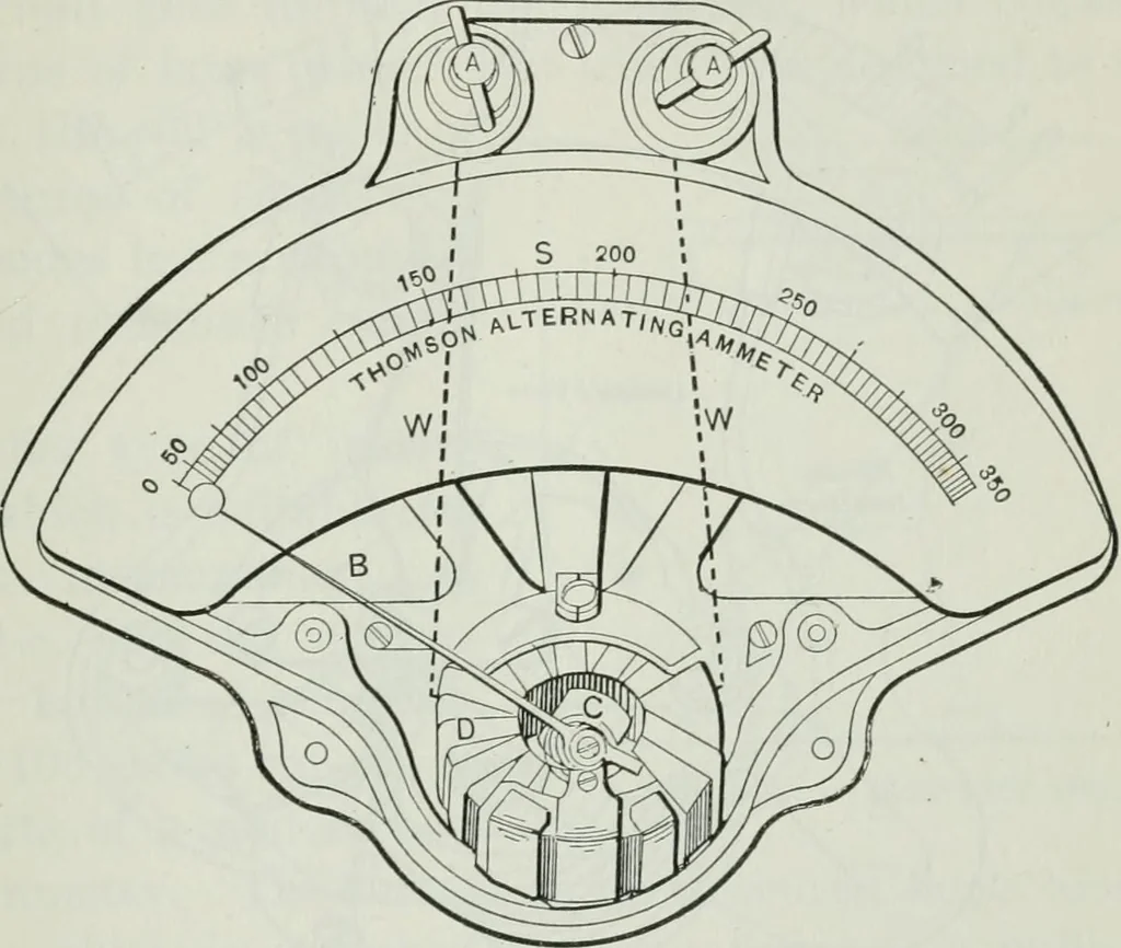 An illustration from An elementary book on electricity and magnetism and their applications, 1919, leaf 198