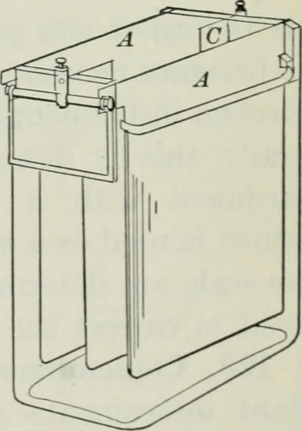 An illustration from An elementary book on electricity and magnetism and their applications, 1919, leaf 211