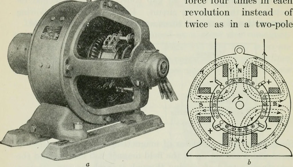 An illustration from An elementary book on electricity and magnetism and their applications, 1919, leaf 237