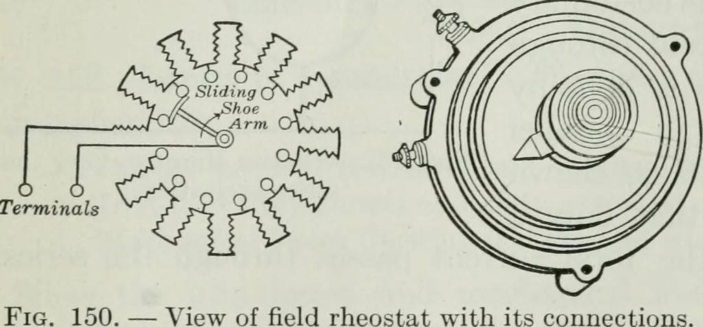 An illustration from An elementary book on electricity and magnetism and their applications, 1919, leaf 246