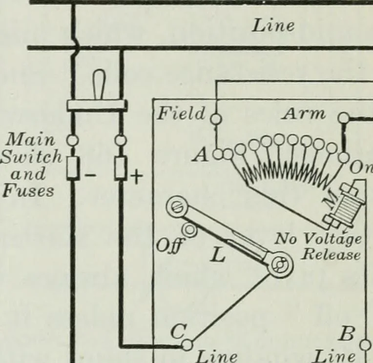 An illustration from An elementary book on electricity and magnetism and their applications, 1919, leaf 270