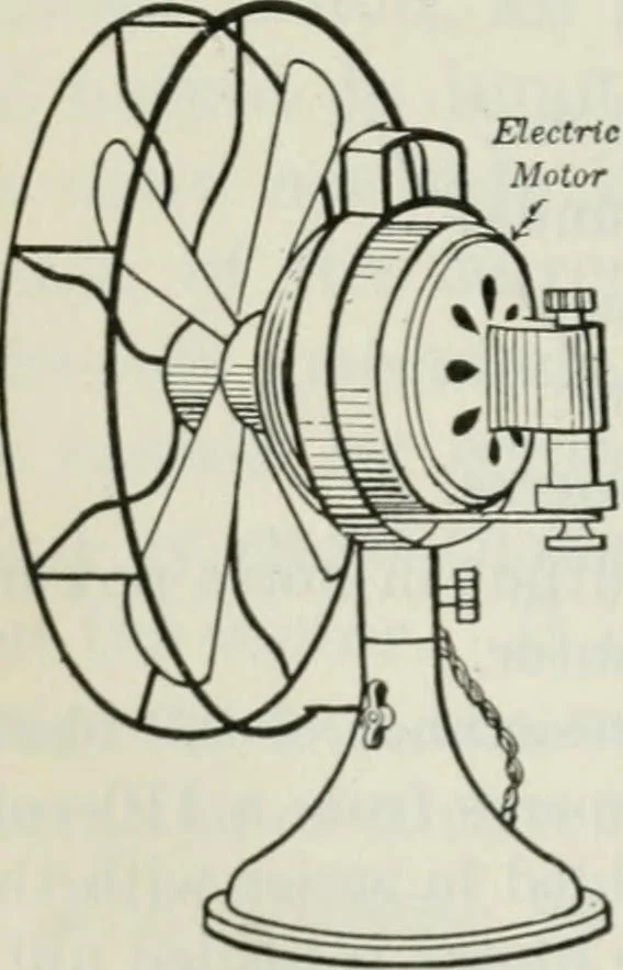 An illustration from An elementary book on electricity and magnetism and their applications, 1919, leaf 285
