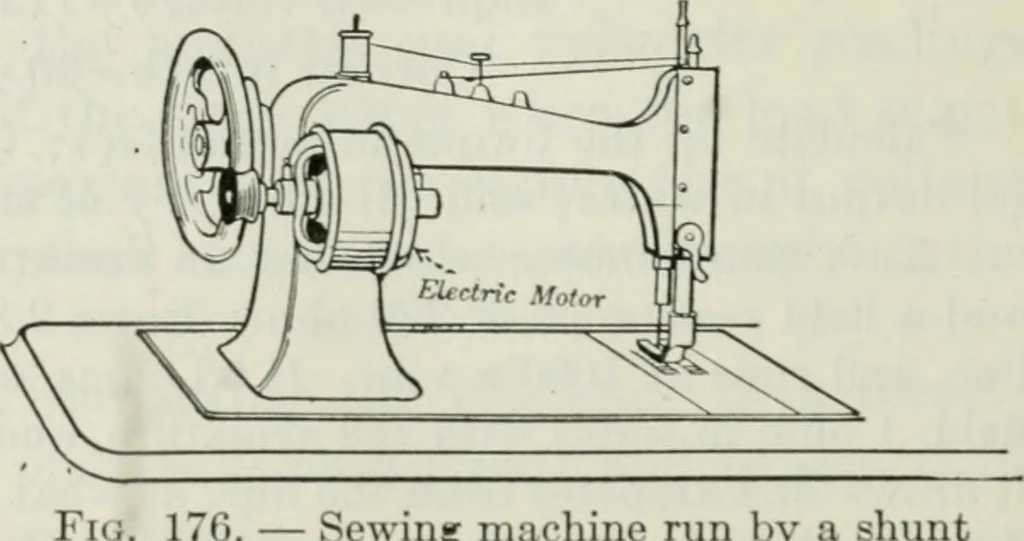 An illustration from An elementary book on electricity and magnetism and their applications, 1919, leaf 285