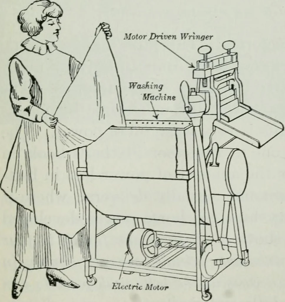 An illustration from An elementary book on electricity and magnetism and their applications, 1919, leaf 286