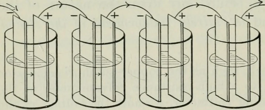 An illustration from An elementary book on electricity and magnetism and their applications, 1919, leaf 31