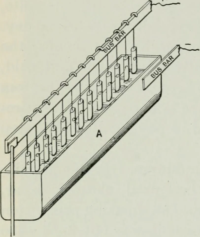 An illustration from An elementary book on electricity and magnetism and their applications, 1919, leaf 311