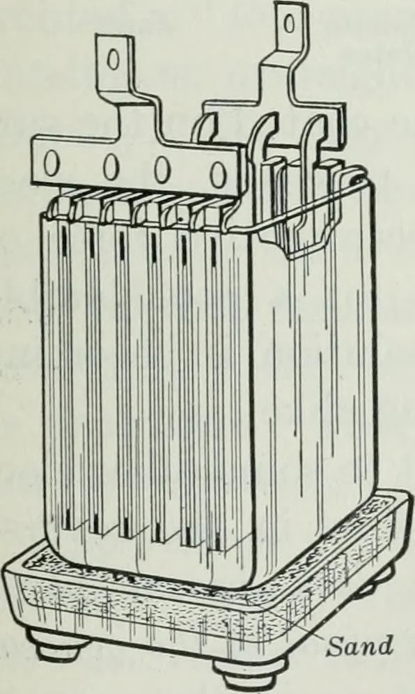 An illustration from An elementary book on electricity and magnetism and their applications, 1919, leaf 316
