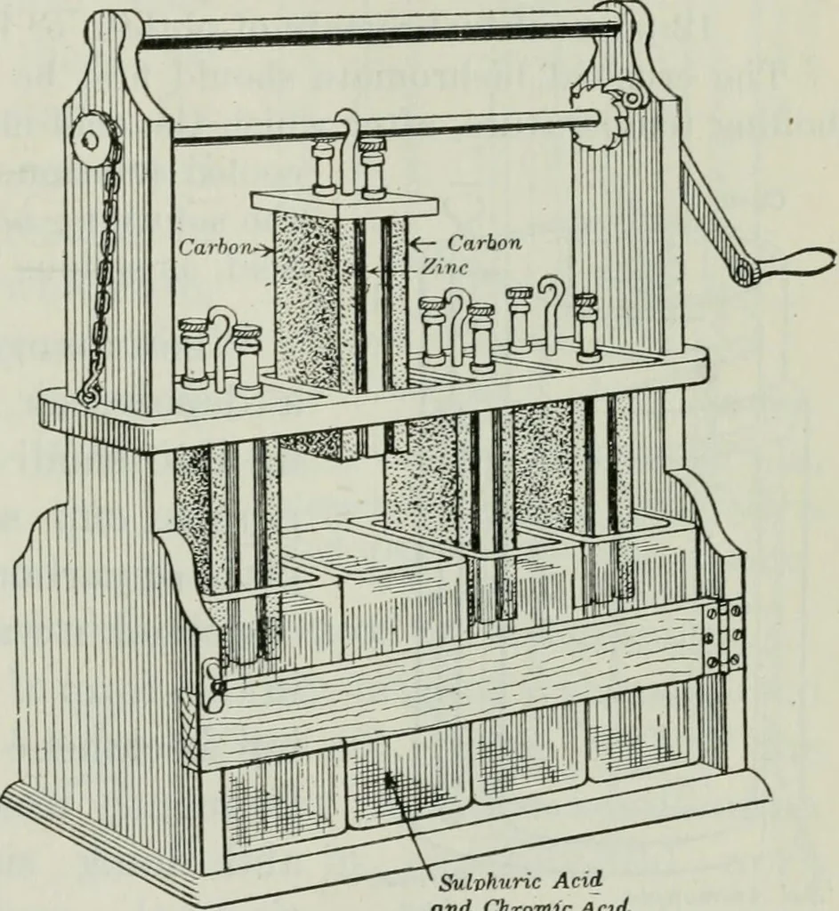 An illustration from An elementary book on electricity and magnetism and their applications, 1919, leaf 34