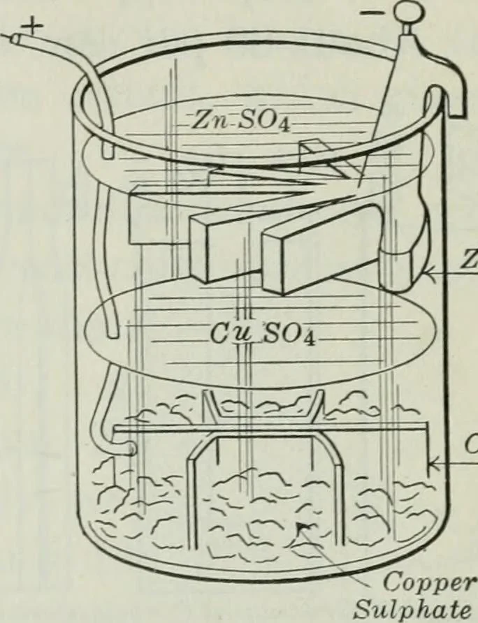 An illustration from An elementary book on electricity and magnetism and their applications, 1919, leaf 38