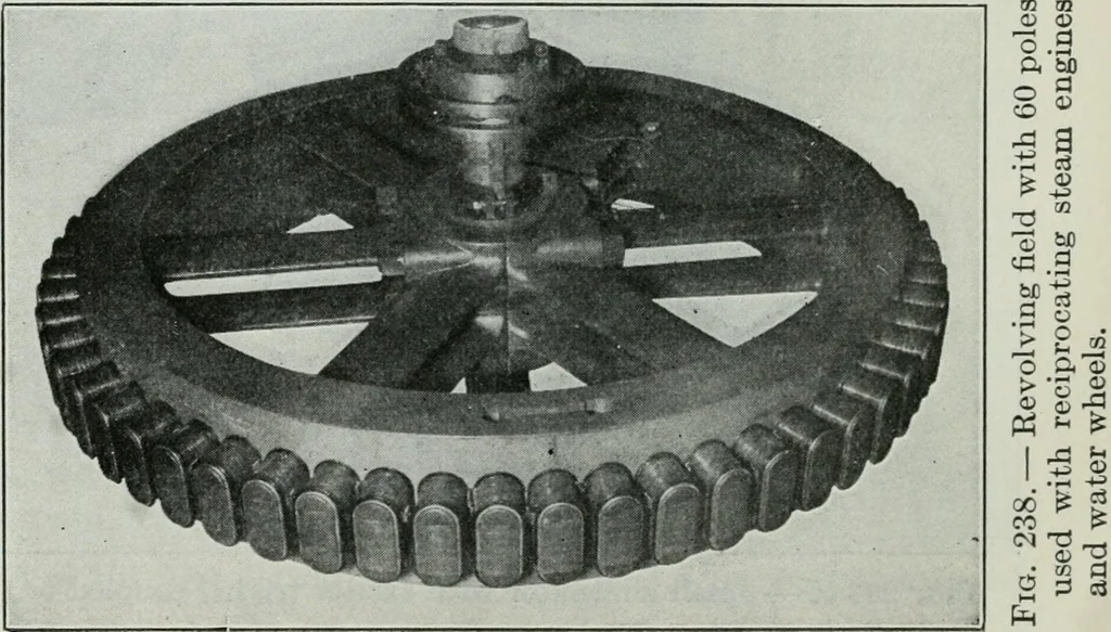 An illustration from An elementary book on electricity and magnetism and their applications, 1919, leaf 386