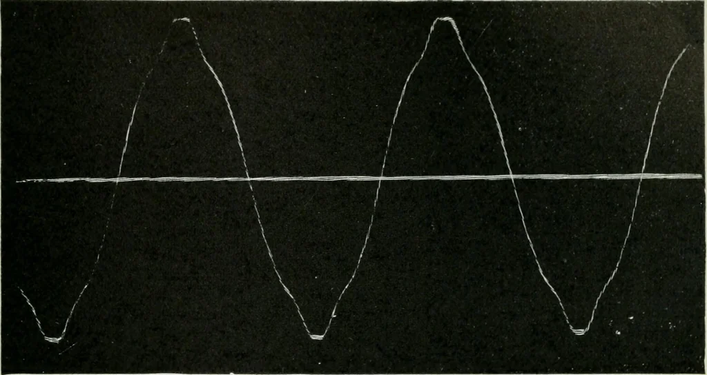 An illustration from An elementary book on electricity and magnetism and their applications, 1919, leaf 400