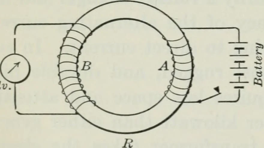 An illustration from An elementary book on electricity and magnetism and their applications, 1919, leaf 407
