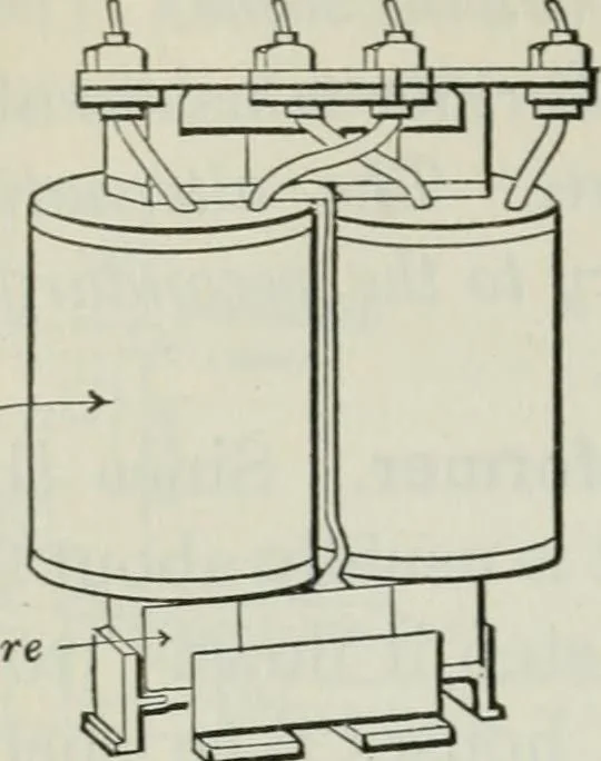 An illustration from An elementary book on electricity and magnetism and their applications, 1919, leaf 409