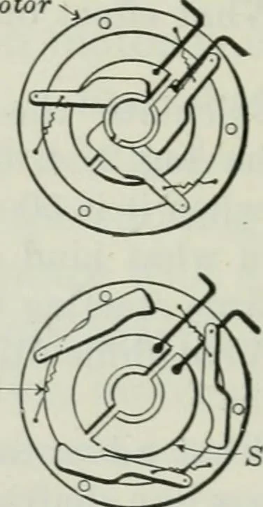 An illustration from An elementary book on electricity and magnetism and their applications, 1919, leaf 443