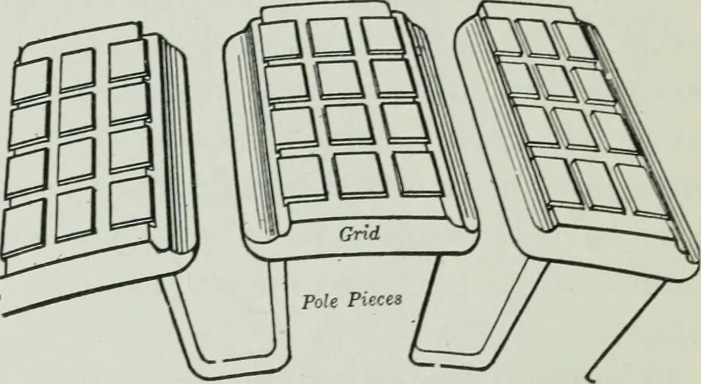 An illustration from An elementary book on electricity and magnetism and their applications, 1919, leaf 446