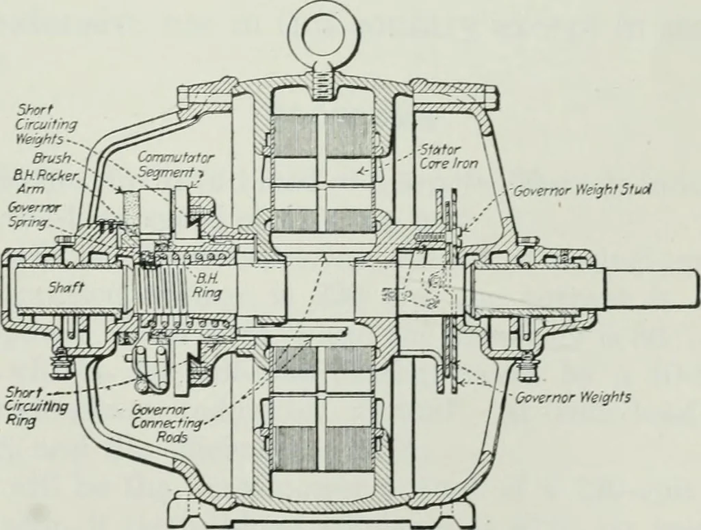 An illustration from An elementary book on electricity and magnetism and their applications, 1919, leaf 452