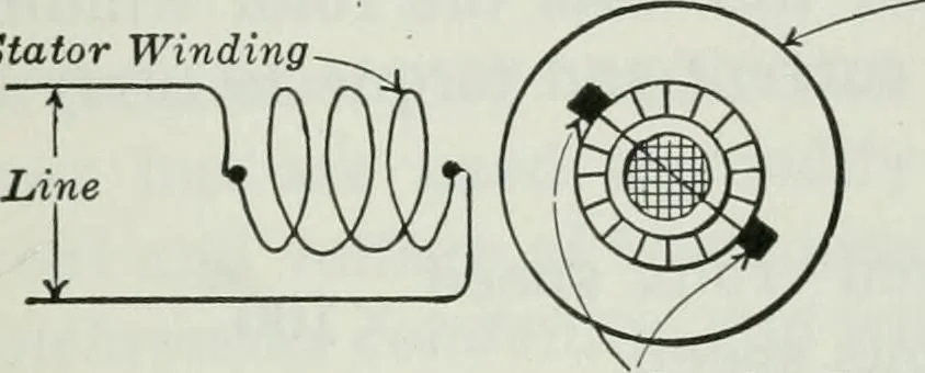 An illustration from An elementary book on electricity and magnetism and their applications, 1919, leaf 454