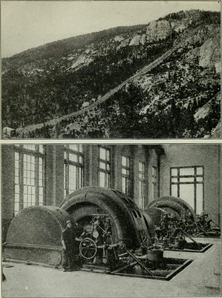 An illustration from An elementary book on electricity and magnetism and their applications, 1919, leaf 469