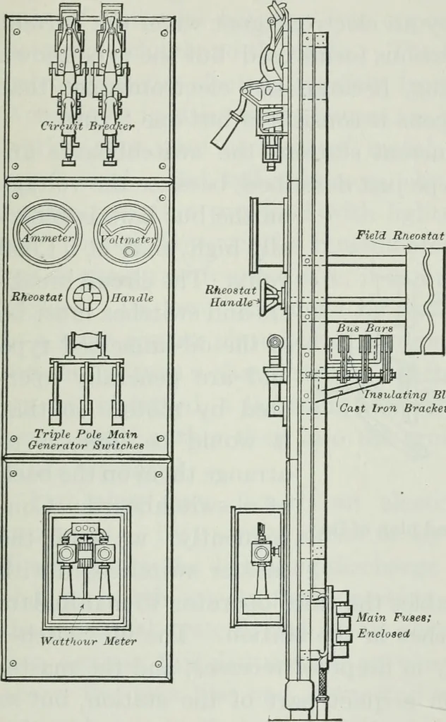 An illustration from An elementary book on electricity and magnetism and their applications, 1919, leaf 472
