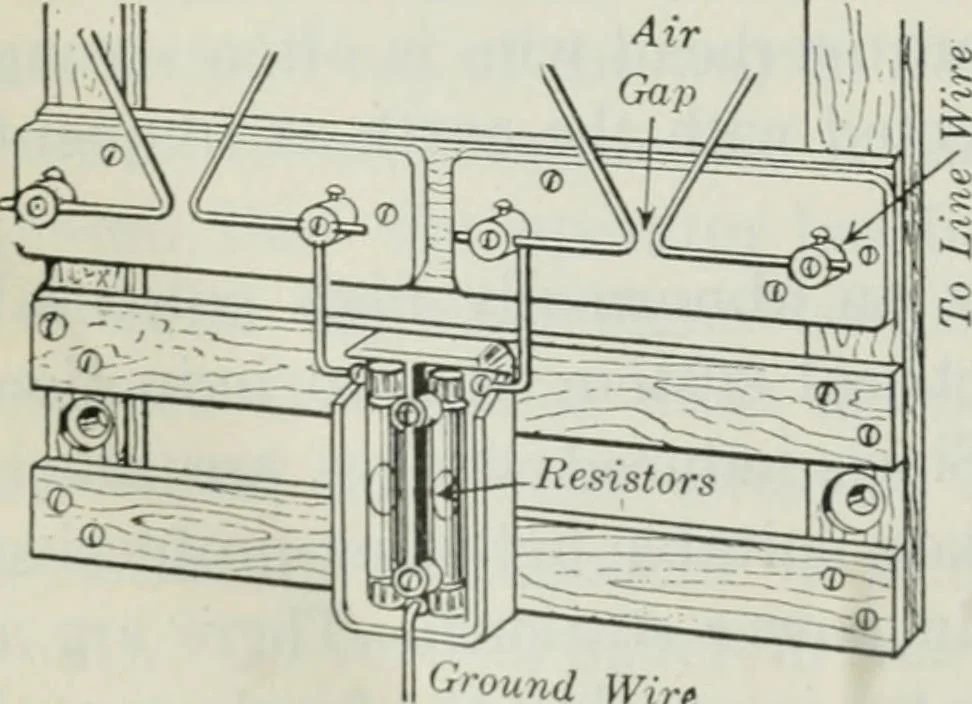An illustration from An elementary book on electricity and magnetism and their applications, 1919, leaf 475