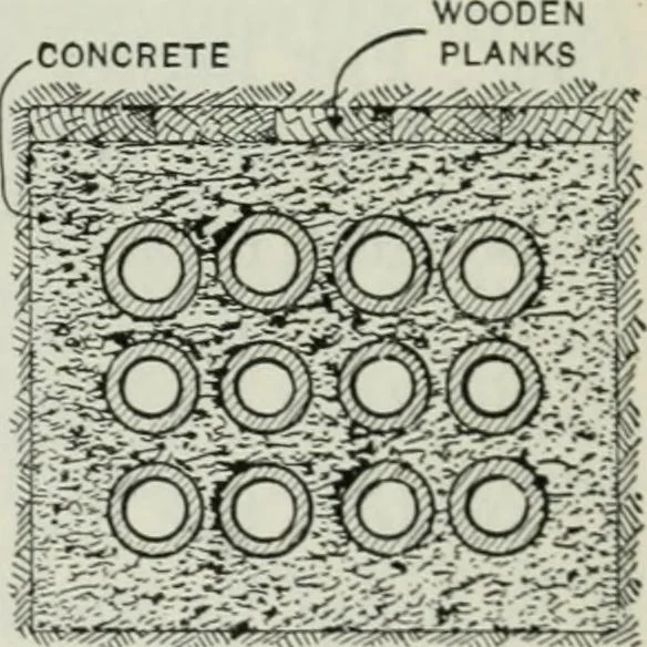 An illustration from An elementary book on electricity and magnetism and their applications, 1919, leaf 477