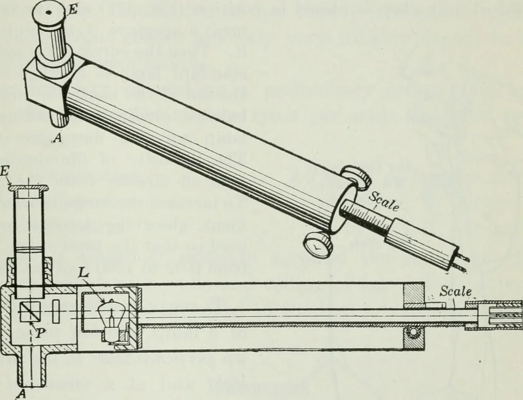 An illustration from An elementary book on electricity and magnetism and their applications, 1919, leaf 522