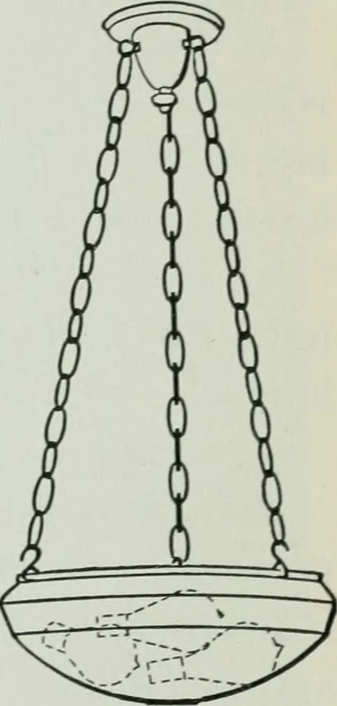 An illustration from An elementary book on electricity and magnetism and their applications, 1919, leaf 526