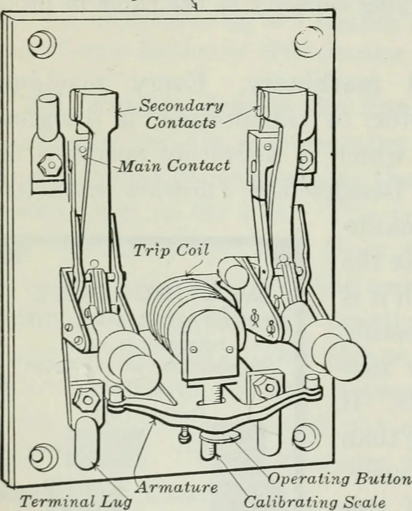An illustration from An elementary book on electricity and magnetism and their applications, 1919, leaf 539