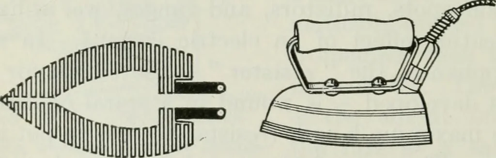 An illustration from An elementary book on electricity and magnetism and their applications, 1919, leaf 541